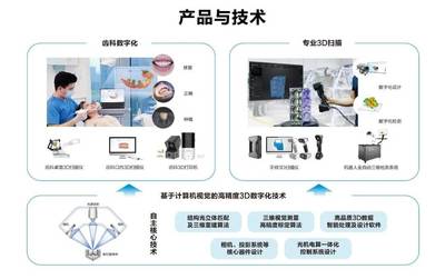 先臨三維榮膺2021年浙江省電子信息產業百家重點企業，彰顯三維數字化硬核實力